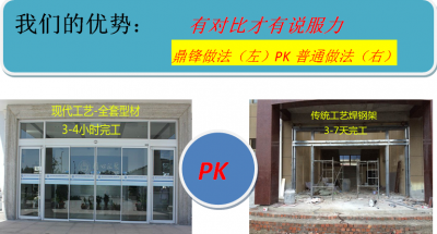 【新產品上市】將在2015北京國際門窗展會展示
